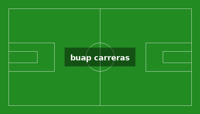 Buap carreras – Guía Completa de Acceso